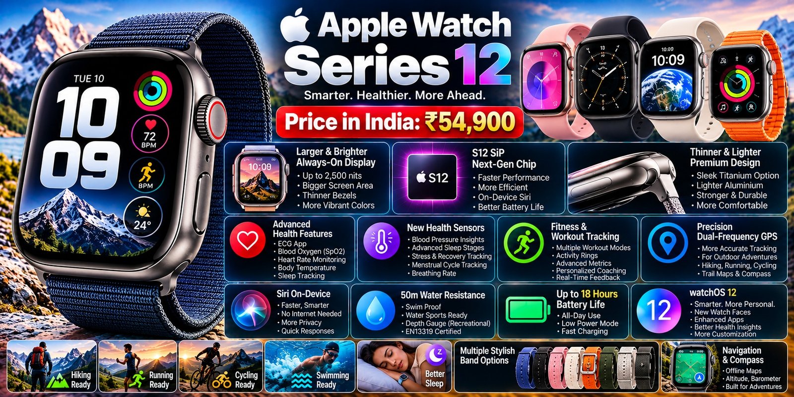 Apple_Watch_Series_12_Price_in_India