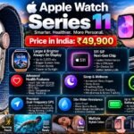 Apple_Watch_Series_11_Price_in_India